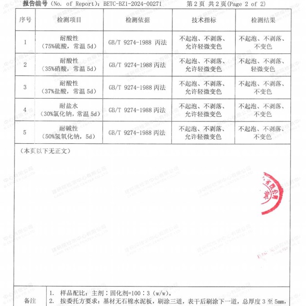 延安重防腐地坪,延安超强耐腐蚀涂料产品图4