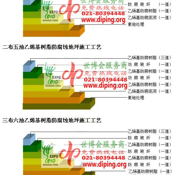 延安乙烯基防腐蚀地坪,乙烯基酯地坪,乙烯基酯防腐蚀地坪,乙烯基重防腐蚀地坪,乙烯基重防腐地坪,乙烯基重防腐自流平地坪产品图2